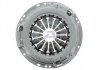 Кошик зчеплення CTX-123