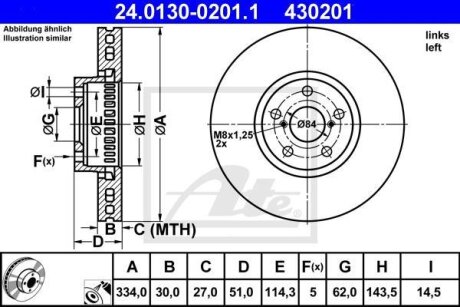 Тормозные колодки ATE 24.0130-0201.1