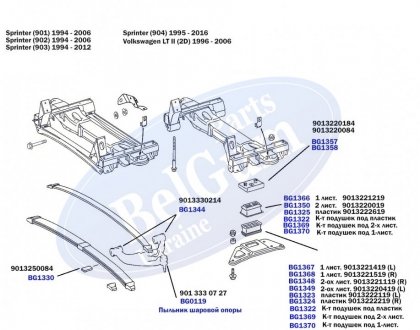 Подушка передньої ресори під пластик, верхня широка MB Sprinter 96- BELGUM PARTS BG1325 (фото 1)