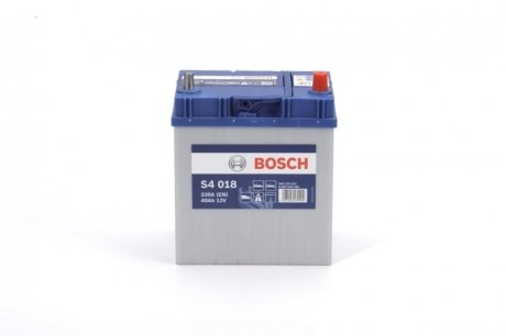 Акумуляторна батарея BOSCH 0092S40180