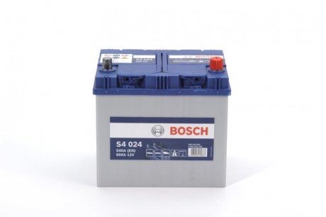 Акумуляторна батарея BOSCH 0092S40240