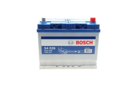 Акумуляторна батарея BOSCH 0092S40260