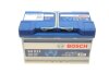 Акумуляторна батарея BOSCH 0092S4E111 (фото 12)