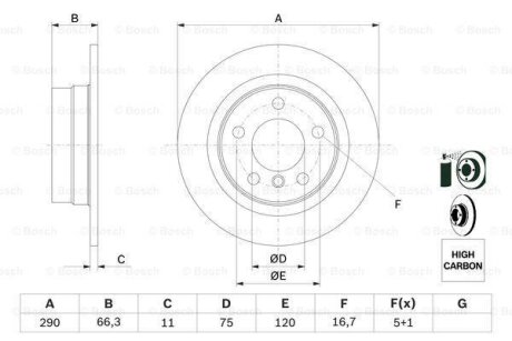 ДИСК ГАЛЬМIВНИЙ ЗАДНIЙ BOSCH 0986479043