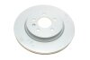Диск тормозной задний BOSCH 0986479C46 (фото 7)