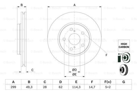ДИСК ГАЛЬМIВНИЙ ПЕРЕДНIЙ BOSCH 0986479F49