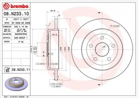 Диск гальмівний BREMBO 08.N233.11