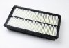 Фильтр воздушный Mazda 6/626/MPV II 00- CLEAN FILTERS MA3004 (фото 2)