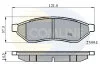 Comline - Гальмівні колодки до дисків COMLINE CBP01190 (фото 1)