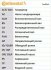 Комплект (ремінь+ролики) Contitech 7PK2035K1 (фото 2)