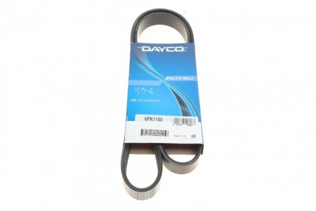 Ремінь DAYCO 6PK1160