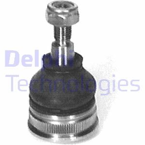 Кульовий шарнір Delphi TC254