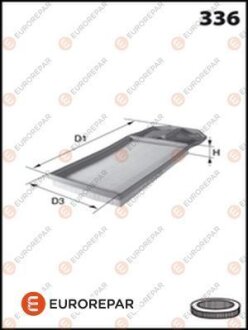 - 8421310000 ФІЛЬТР ПОВІТРЯНИЙ EUROREPAR 1611155680