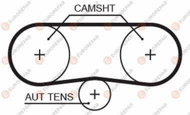 РЕМІНЬ ГРМ EUROREPAR 1633141880