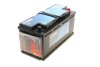 Акумулятор  START-STOP AGM 12V/106Ah/950A (R+) EXIDE EK1060 (фото 2)
