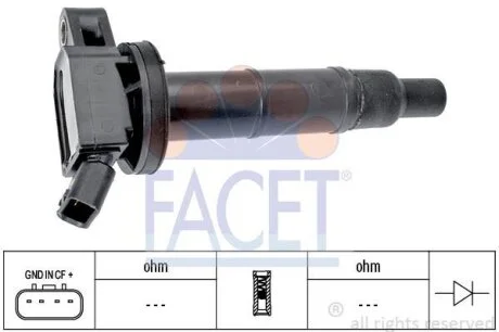 Котушка запалення FACET 9.6366