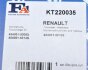 Комплект прокладок турбіни RENAULT Master II 97-10; OPEL Movano A 98-10 Fischer Automotive One (FA1) KT220035 (фото 10)