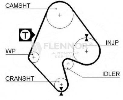 Ремень ГРМ Flennor 4018