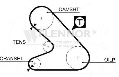 Ремень ГРМ Flennor 4943