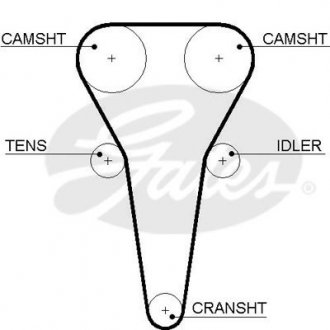 Пас ГРМ з довжиною кола понад 60 см, але не більш як 150см Gates 5567XS