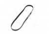 Ремінь Gates 6PK1090SF (фото 4)