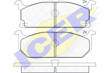Колодки тормозные передние дисковые + ICER 180586