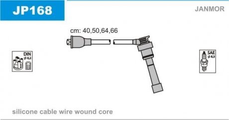 Комплект проводов зажигания Janmor JP168