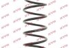Пружина KYB RC2238 (фото 1)