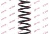 Пружина KYB RC3422 (фото 1)