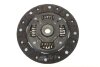 Комплект зчеплення LuK 619309000 (фото 9)
