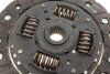 Комплект зчеплення LuK 620301700 (фото 4)
