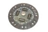 Ремонтний комплект зчеплення LuK 620 3086 00 (фото 10)