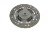 Комплект зчеплення LuK 623332521 (фото 11)