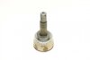 Р-к ШРКШ Metelli 15-1524 (фото 7)