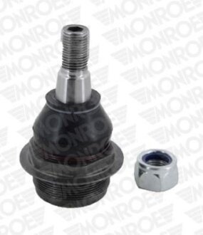 Кульова опора MONROE L10596
