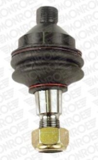 Кульова опора MONROE L1504
