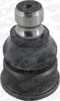 Кульова опора MONROE L25518