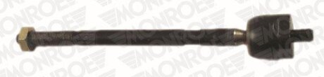 Кермова тяга MONROE L38204