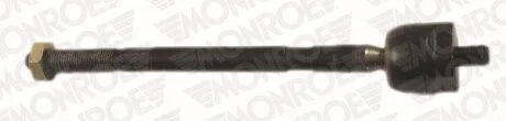 Monroe Кермова тяга MONROE L38204