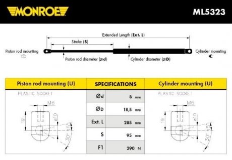 Демпфер дверей багажника MONROE ML5323