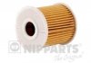 Фильтр масляный+ NIPPARTS J1311025 (фото 1)