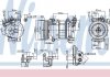 Компресор кондиціонера First Fit NISSENS 890051 (фото 1)