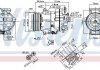 Компресор кондиціонера First Fit NISSENS 890267 (фото 1)