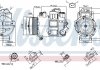 Компресор кондиціонера First Fit NISSENS 890412 (фото 1)