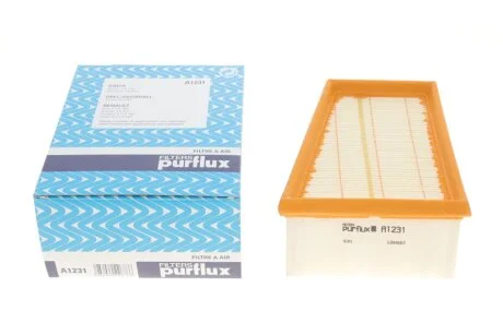 Фільтр повітряний PURFLUX Purflux A1231