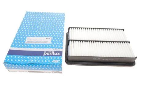 Фільтр повітряний PURFLUX Purflux A1235