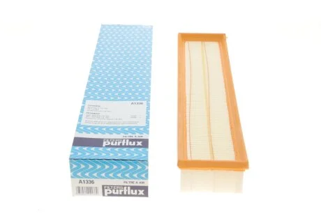 Фільтр повітряний PURFLUX Purflux A1336