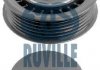Ролик натяжителя приводного ремня RUVILLE 55435 (фото 1)