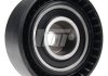 SATO Ролик SATO TECH V200011 (фото 2)