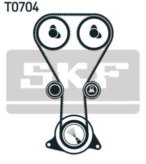 Комплект ГРМ (ремінь + ролик) SKF VKMA 94626